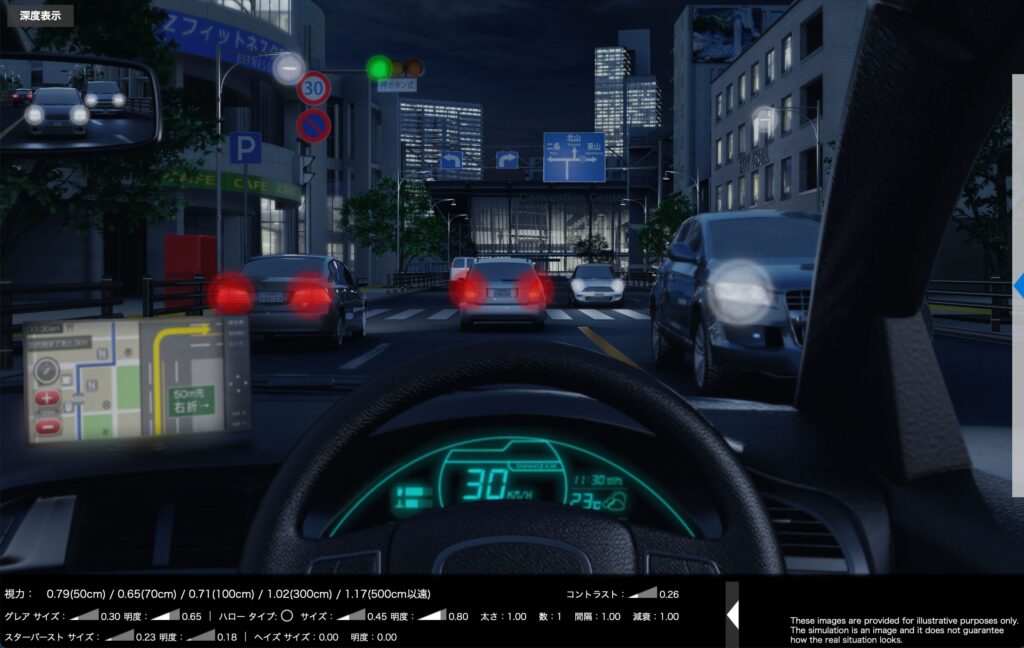 多焦点眼内レンズイメージ